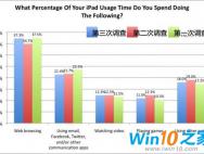 小米平板2会搭载Win10系统_win10专业版系统官网