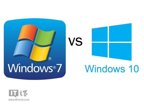 数据帝：Win10在猛涨，Win7要榨干