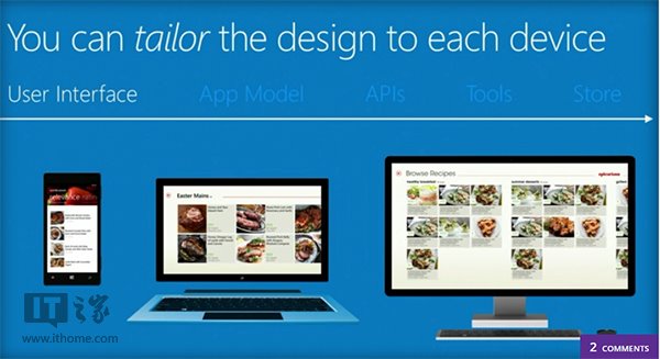 Win10 Redstone传闻汇总(保持更新中)