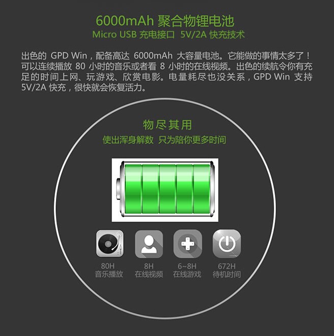 全球首款5.5英寸屏Win10系统掌上笔记本众筹成功