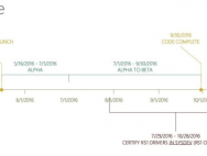 官方PPT曝光：Win10年度更新7月29日发布