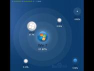 Intel/微软好强势：第八代酷睿处理器将仅支持Win10