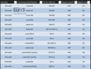Win10 Mobile移动支付并非全部可用，新机型列表公布