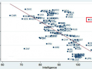 研究表明聪明人更爱用正版，但中国例外