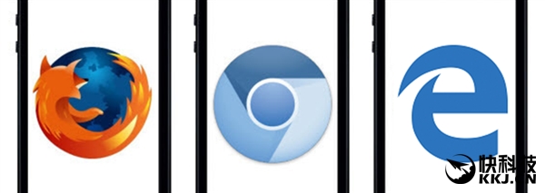 微软调研Win10最受欢迎浏览器：Chrome碾压自家Edge