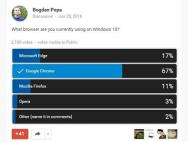 Windows10市场份额已在丹麦超过Windows7