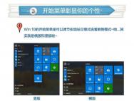 后悔没免费升Win10六大理由