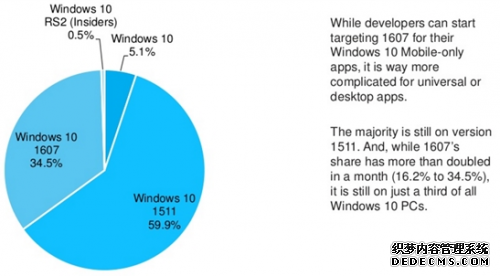 s_2b62dc9a4bbd4b4db6374e225fa53f1c