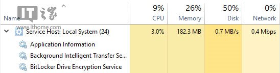 Win10 RS2预览版14942更新内容大全:隐藏开始菜单应用列表