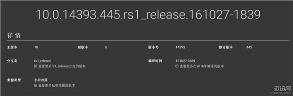 游迅网www.yxdown.com