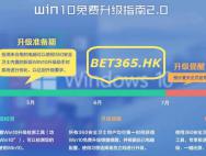 Win10 ChBet365官網推出Office辦公套件整合