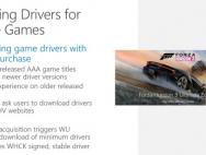 Win10商店下载游戏 微软主动提供游戏驱动