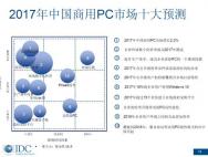 IDC：中国明年15%的商用PC换Win10 会不会太乐观？