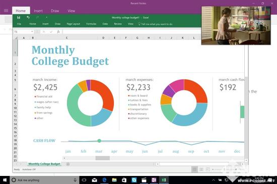 
表格电影两不误
