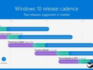 “Win10.4”终于官方确认！再无理由不升