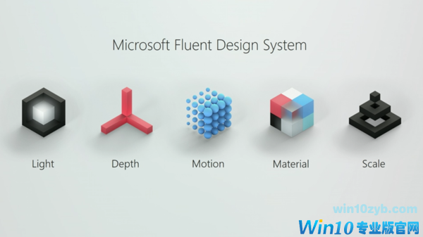 Fluent Design System