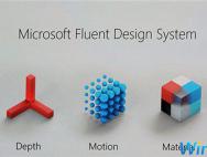 一文看懂微软Win10流畅设计体系（Fluent Design System）