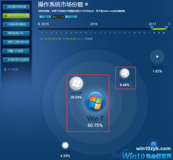 勒索病毒WannaCry 勒索病毒WannaCry