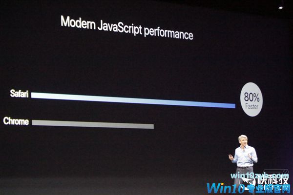 要啥Win10?苹果发布macOS High Sierra:世界第一浏览器