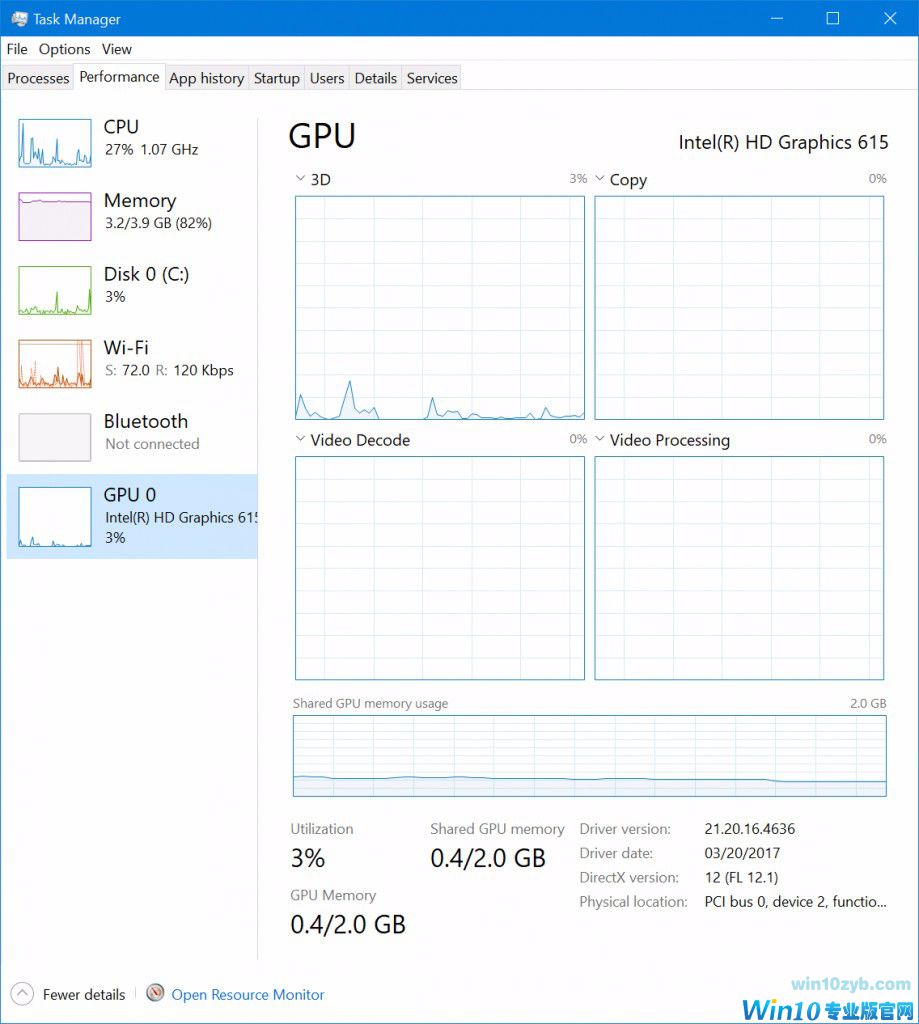 微软再次推送Win10更新 可看GPU使用率