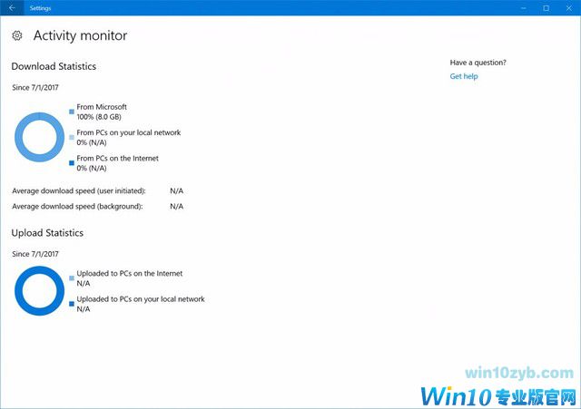 微软再次推送Win10更新 可看GPU使用率