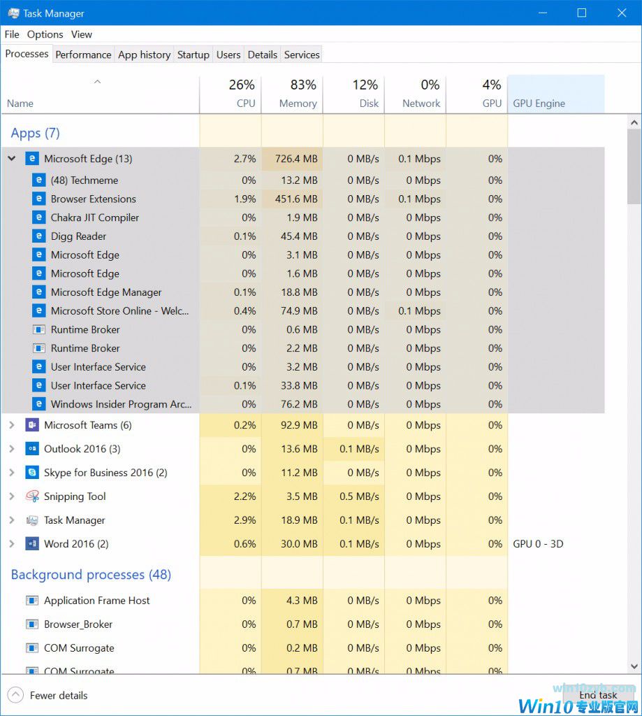 微软再次推送Win10更新 可看GPU使用率