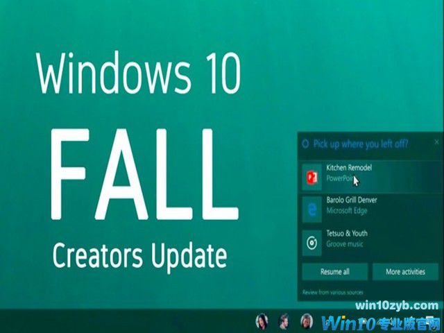Win10秋季创意者更新9月发：Timeline跳票 