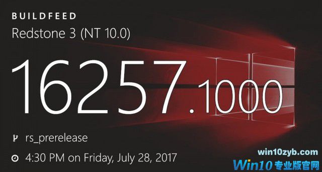 关注特殊人群 Win 10预览版支持眼球交互