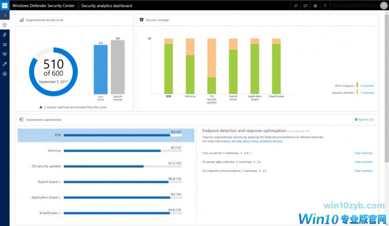 Win10自带杀毒收费版:微软推出Windows Defender ATP公测
