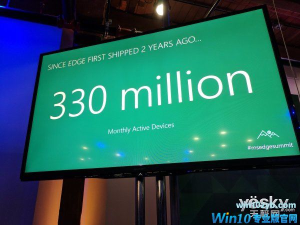 微软：Win10默认浏览器Edge月活用户超3.3亿