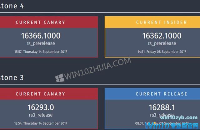 微软：Windows 10 build 16293正在准备中