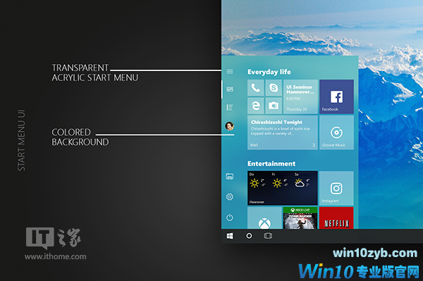 仙女座名字用错?Windows 10 CShell四大模式曝光