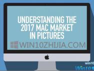 Windows10：Meltdown-Spectre补丁无法启动PC