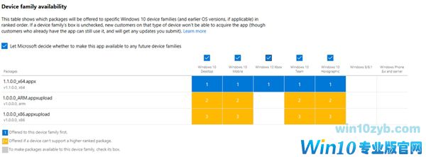 骁龙Win10 PC补完最后一环！微软开始接受APP提交