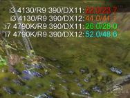 微软吹了三年的DX12也没几款新游戏 还有人说它负优化