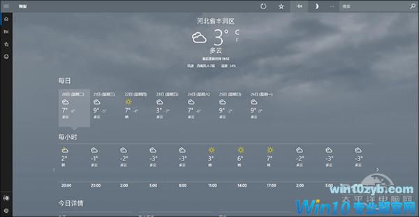 PC玩游戏火力全开!Win10 RS4最新版亮点解读