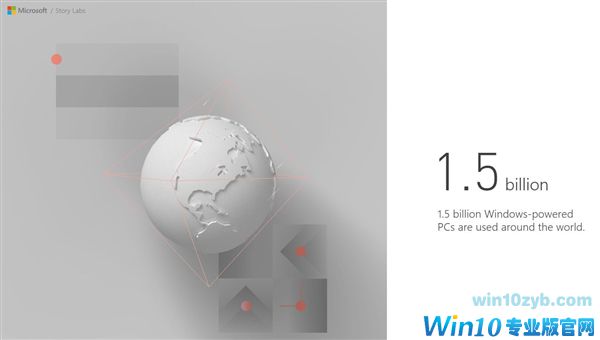 微软：Windows系统覆盖全球15亿PC