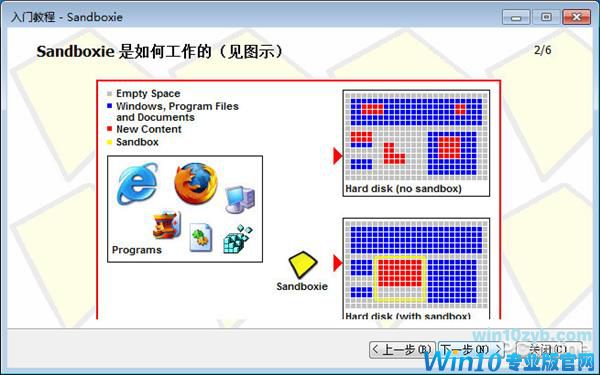 Win10大更新 Windows Sandbox沙盘功能体验